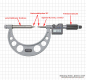 Preview: Digital-Messschraube mit HM-Spitzen u verschiebbarem Amboss,  5 - 100 mm, 2 mm/U