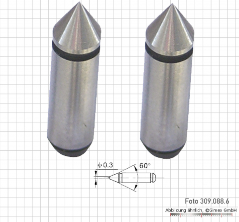 Inserts, point 60°