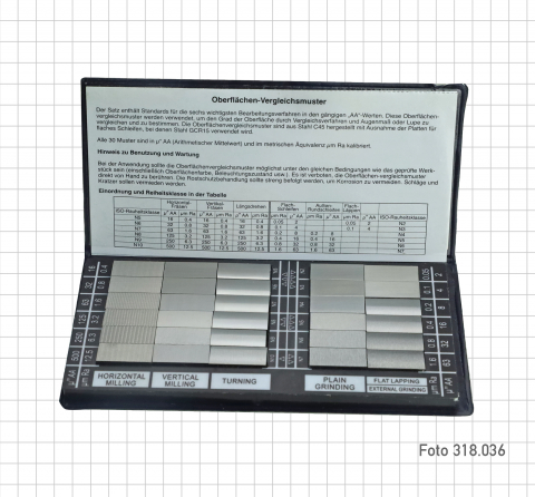 Surface checking plates