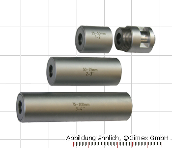Ratsche-Kraftmessgerät