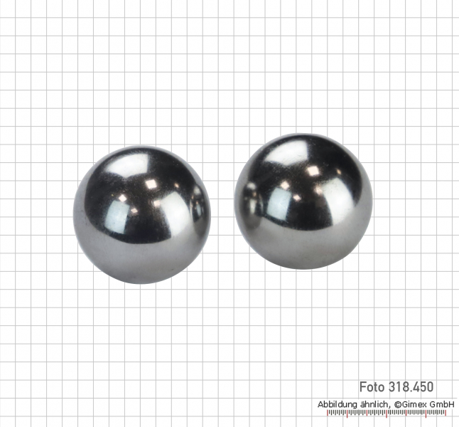 Pin gauge set for thread measuring