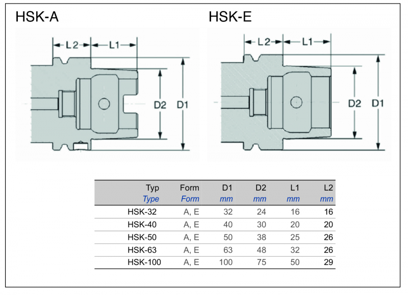Checking mandrel HSK-E for concentricity, HSK-E50-D32-L250