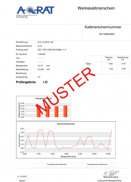 Digital micrometer,  0 - 25 mm with certificate