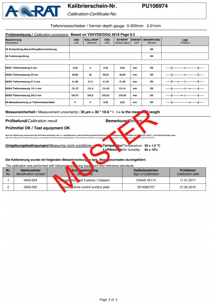 Digital depth caliper, IP 67, 200 x 100 mm with certificate